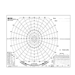 Haag Streit Goldmann Perimeter Paper 100/pk